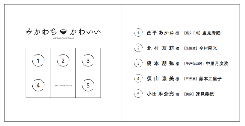 三川内豆皿セット