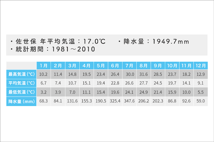 日進興産資料