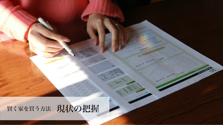 現状の把握