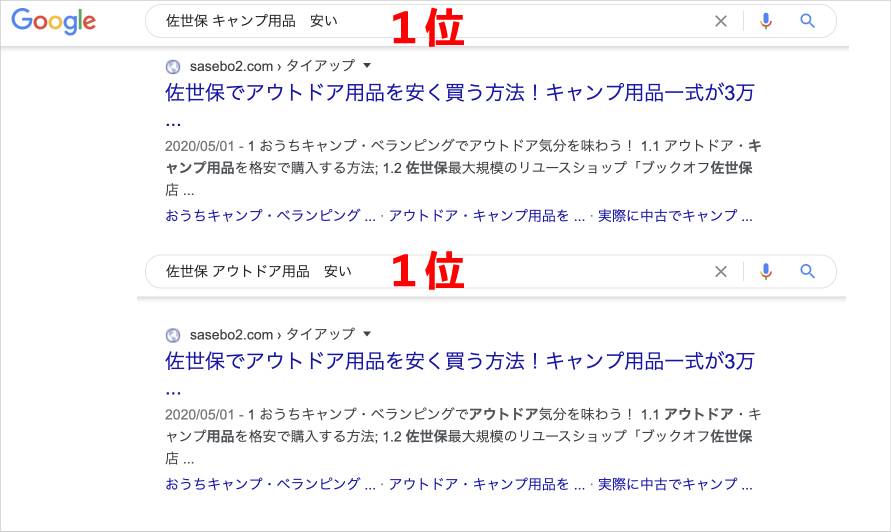 させぼ通信のSEO対策した広告記事