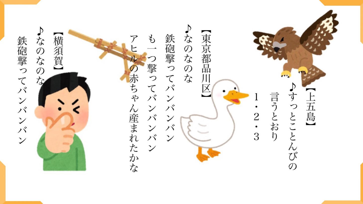 アンケート結果 他地域